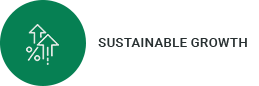 sustainable Growth